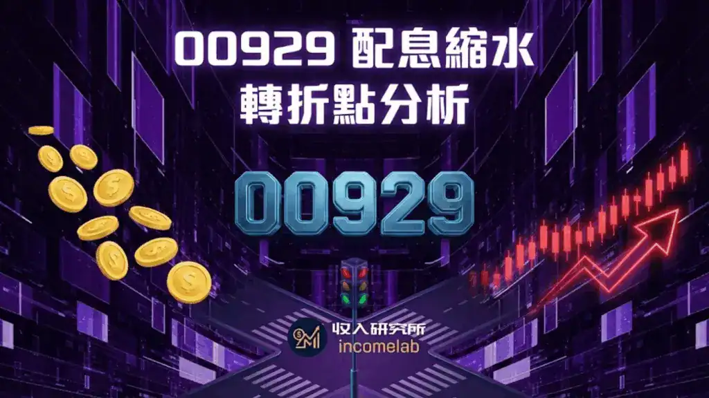 00929 復華台灣科技優息配息縮水後的股價走勢與投資策略分析封面圖