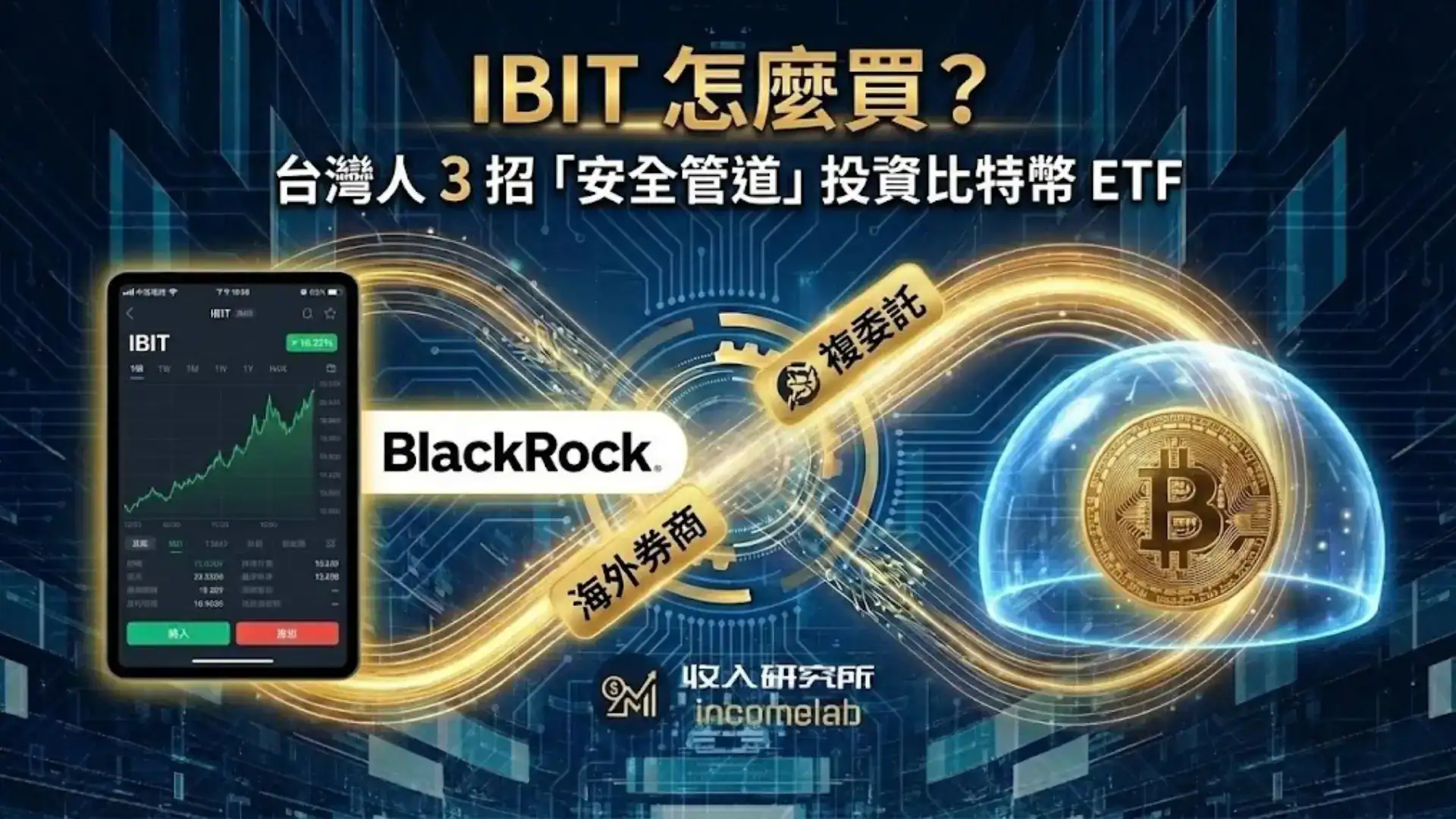 IBIT 怎麼買？台灣複委託 vs 海外券商投資貝萊德比特幣 ETF 的手續費比較與教學