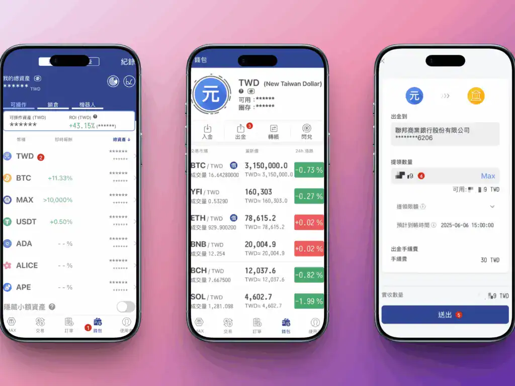 MAX 交易所評價2026｜安全性實測、手續費與詐騙風險詳解- 收入研究所｜Mico