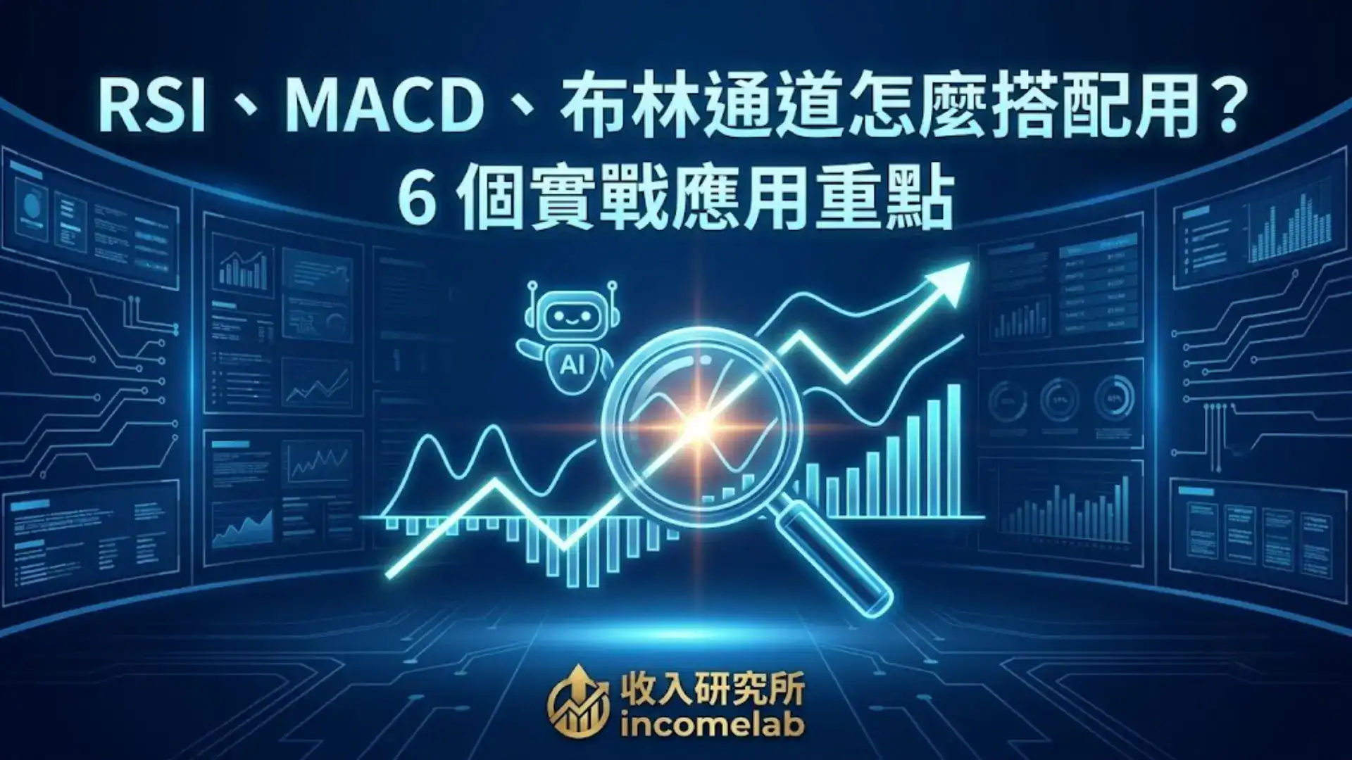 MACD、布林通道