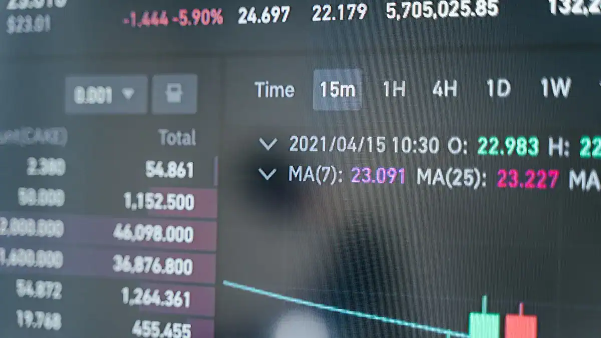 資金費率交易所即時數據查詢示意圖