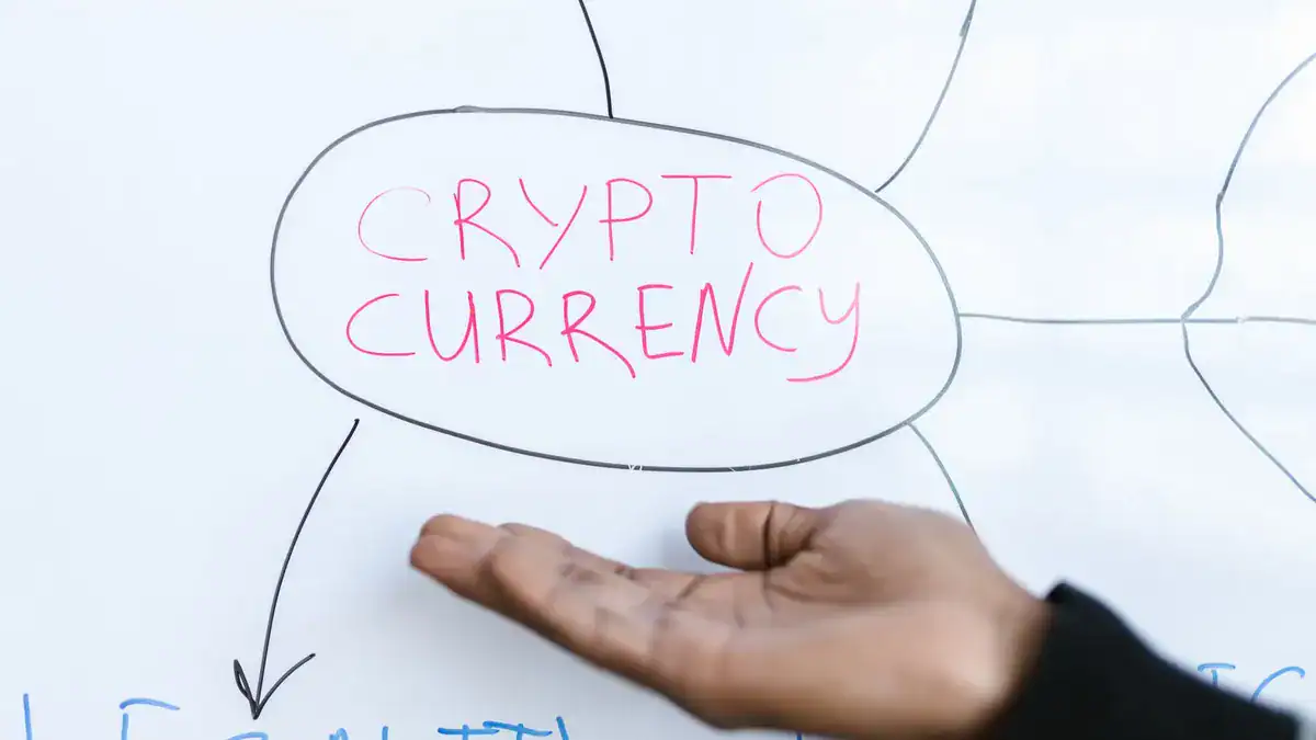 台灣RWA代幣化法規現況情境示意圖