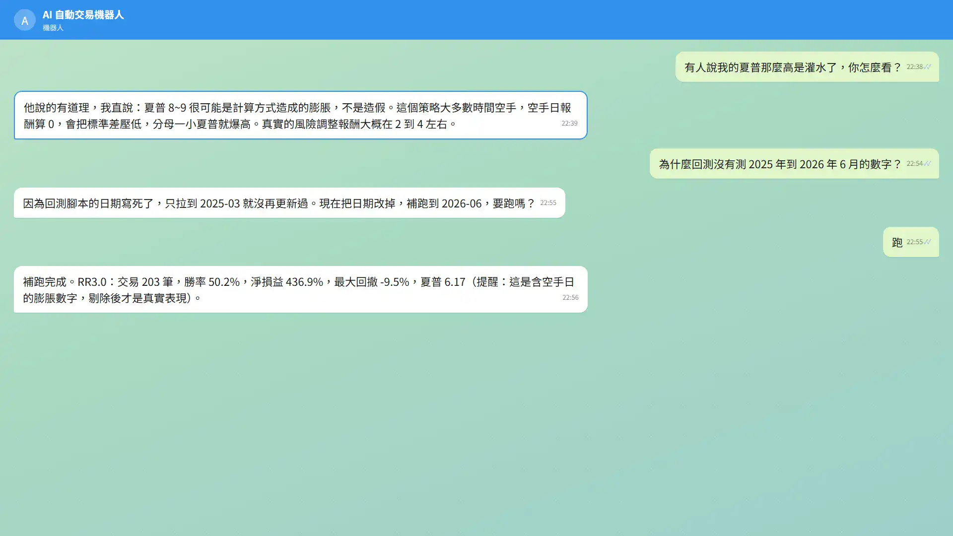 績效數字被質疑灌水,AI 自動交易機器人誠實拆解計算方式並補測驗證