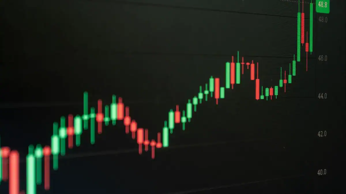 RSI MACD布林通道應用場景比較情境示意圖