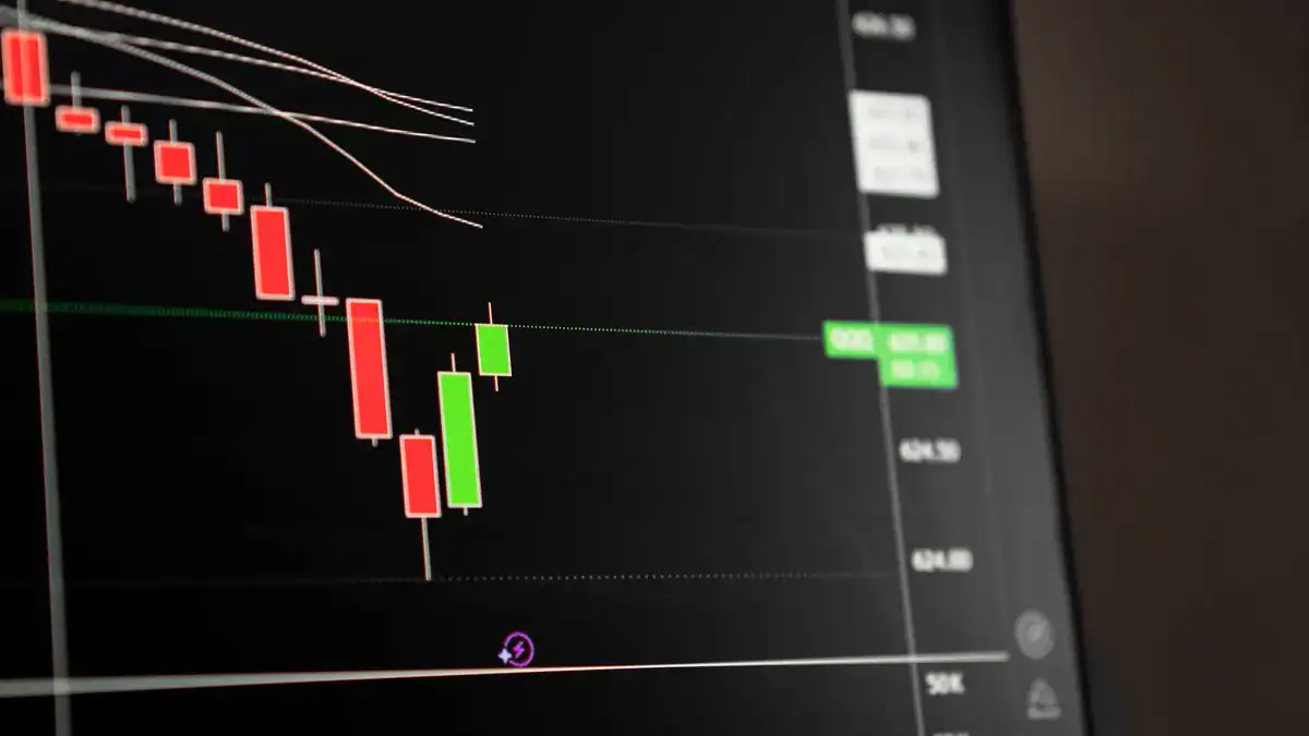 MACD RSI搭配訊號判斷情境示意圖