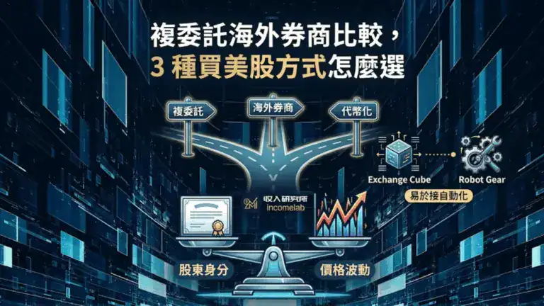 複委託 3 種買美股方式