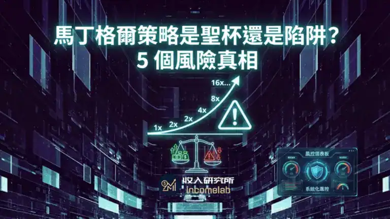 馬丁格爾策略