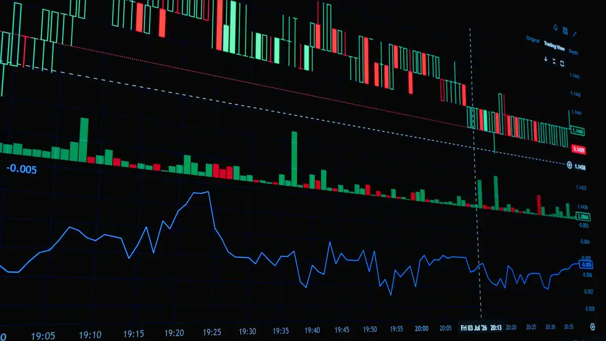 台股黃金 ETF 00635U 00708L 00674R 清單