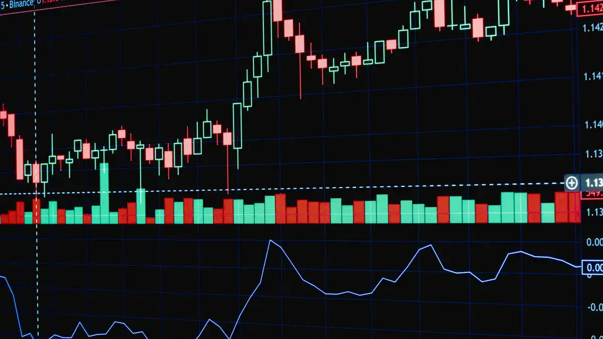 黃金 ETF 做空與交易時間限制