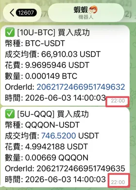 AI 代理人0605完成自動化定投策略