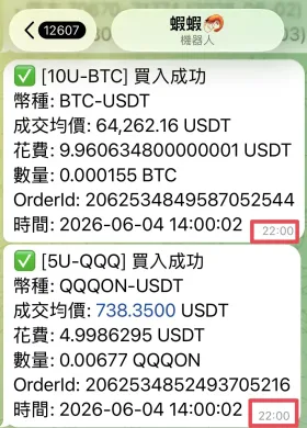 AI 代理人0604完成自動化定投策略